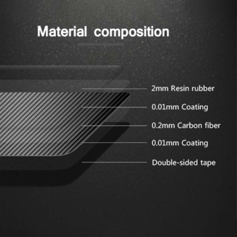Carbon Fiber Navigation Control Panel Cover Trim for C-Class W204 2007-2013