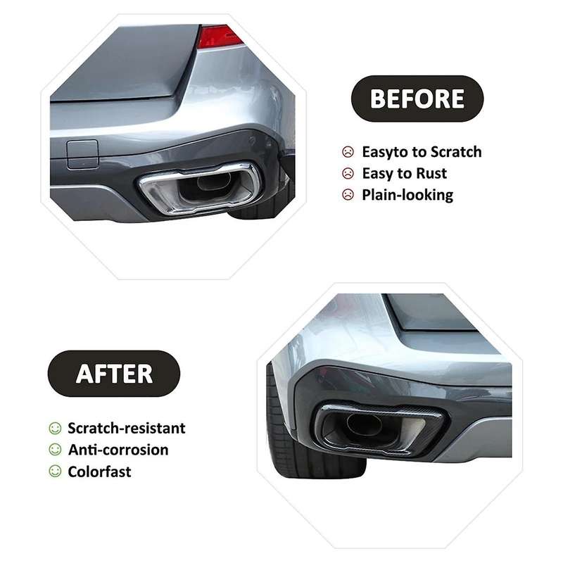 Carbon Fiber Tail Muffler Exhaust Pipe Output Cover for X5 X6 X7 G05 G06 G07 2019-2022 Version Acce