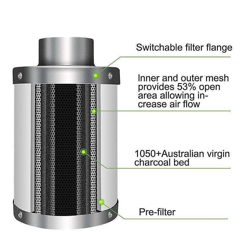 Carbon Filter Hydroponics Activated Carbon Filter Charcoal Indoor Plant Air Exhaust Filter Cotton Ai