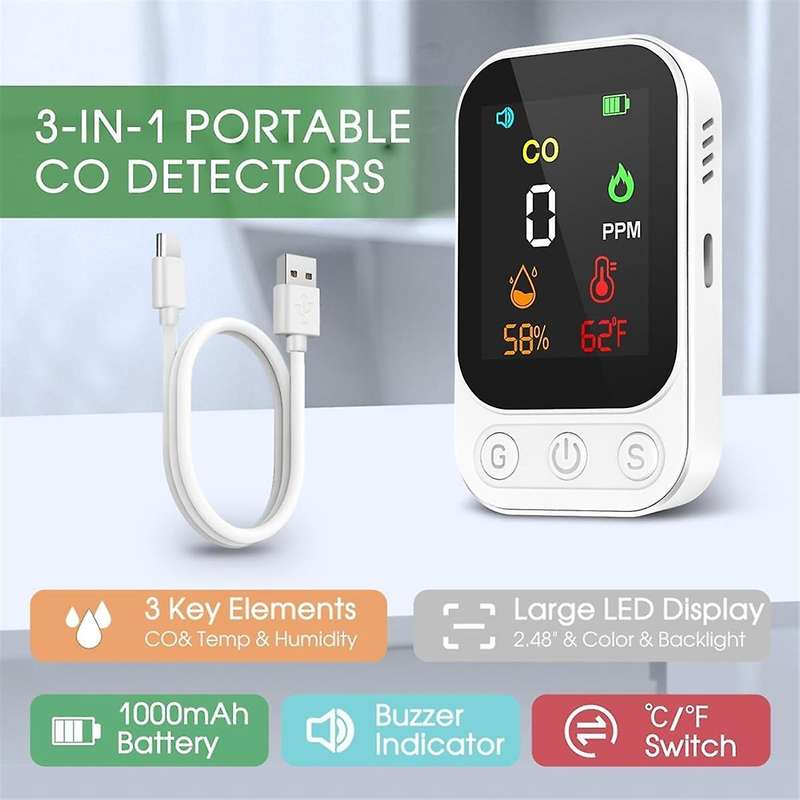 Carbon Monoxide Detector 3-In-1 CO Temperature Monitor with 2.48In HD Screen & Indicator Visual for