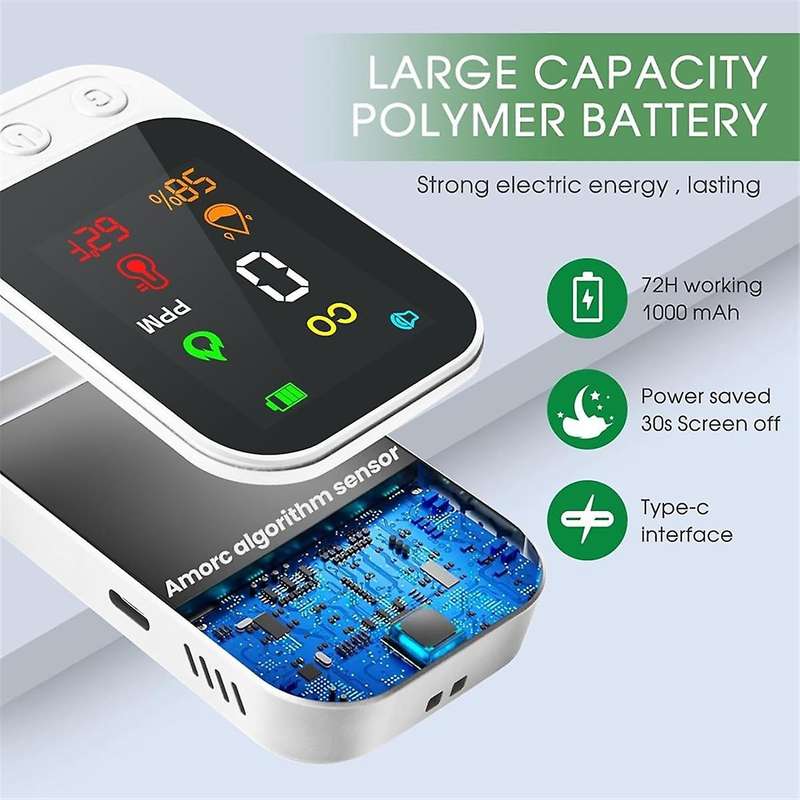 Carbon Monoxide Detector 3-In-1 CO Temperature Monitor with 2.48In HD Screen & Indicator Visual for