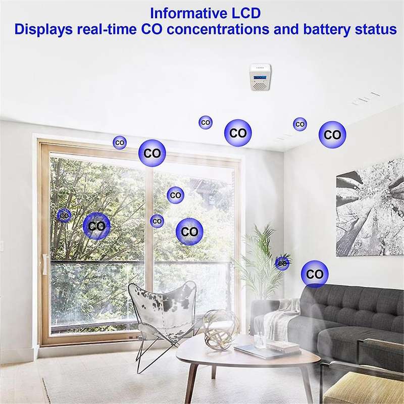 Carbon Monoxide Detectors, Portable CO Alarm Detector Device with LED Digital Display for Home, Trav