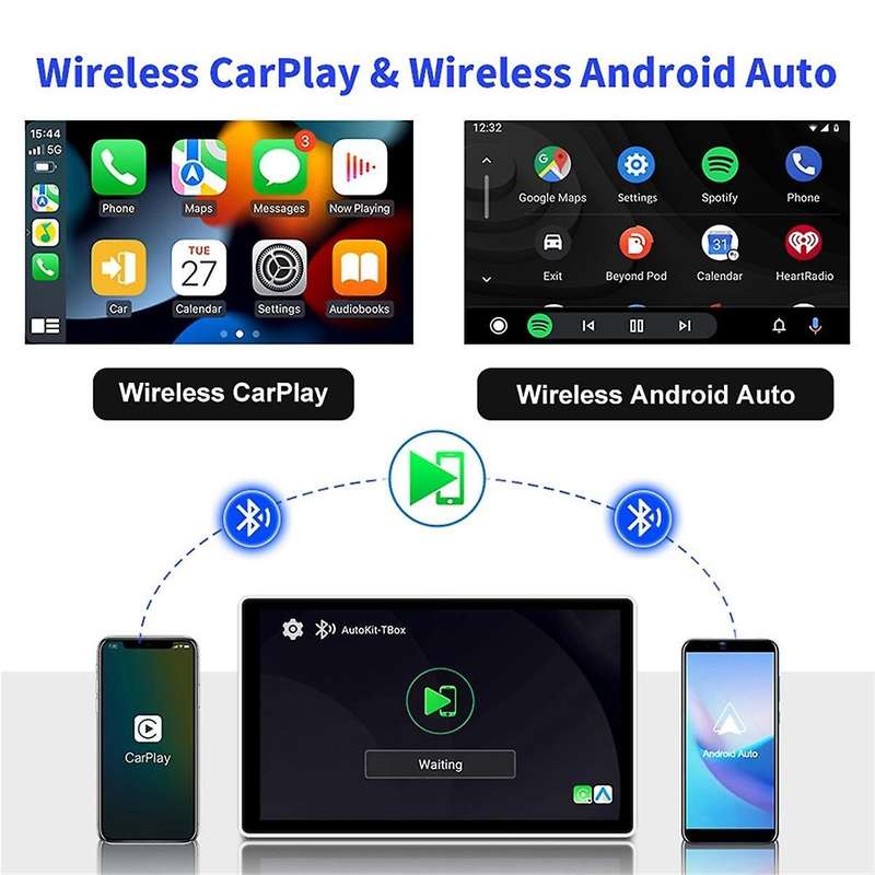 Carplay Ai Box Android Auto Wireless Carplay Adapter Open Car Multimedia Player Android13 System 2+3