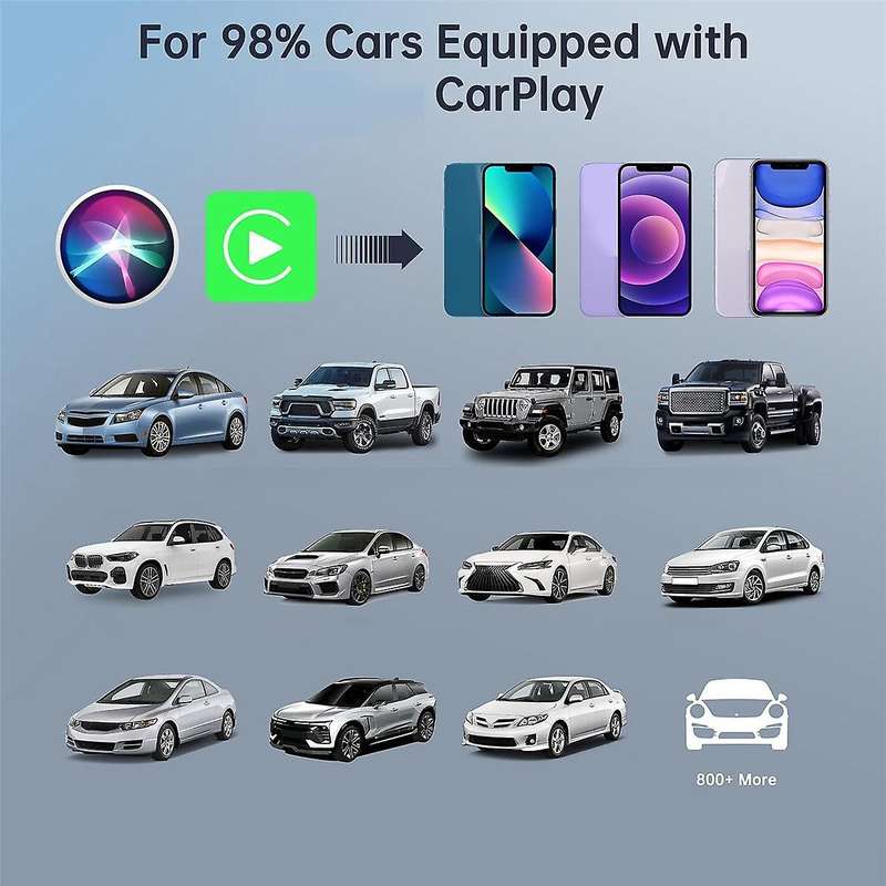 CarPlay Wireless Adapter Wired to Wireless Carplay Dongle for WiFi Online Update Wireless CarPlay Ad