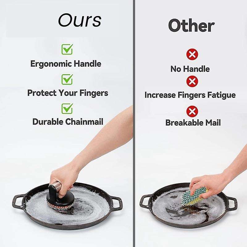 Cast Iron Scrubber with Handle, Stainless Steel Chainmail Cleaner for Pans and Skillets - Cast Iron