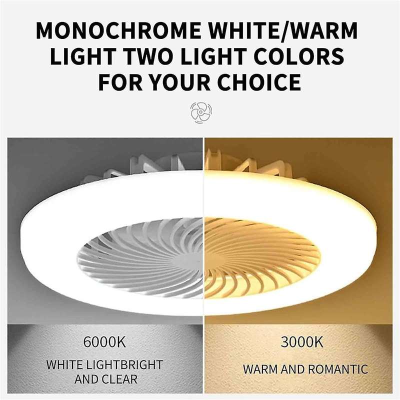 Ceiling Fan with Lights Low Profile Flush Mount Ceiling Fan E27 Bedroom Fan Light Smart Electric Fa