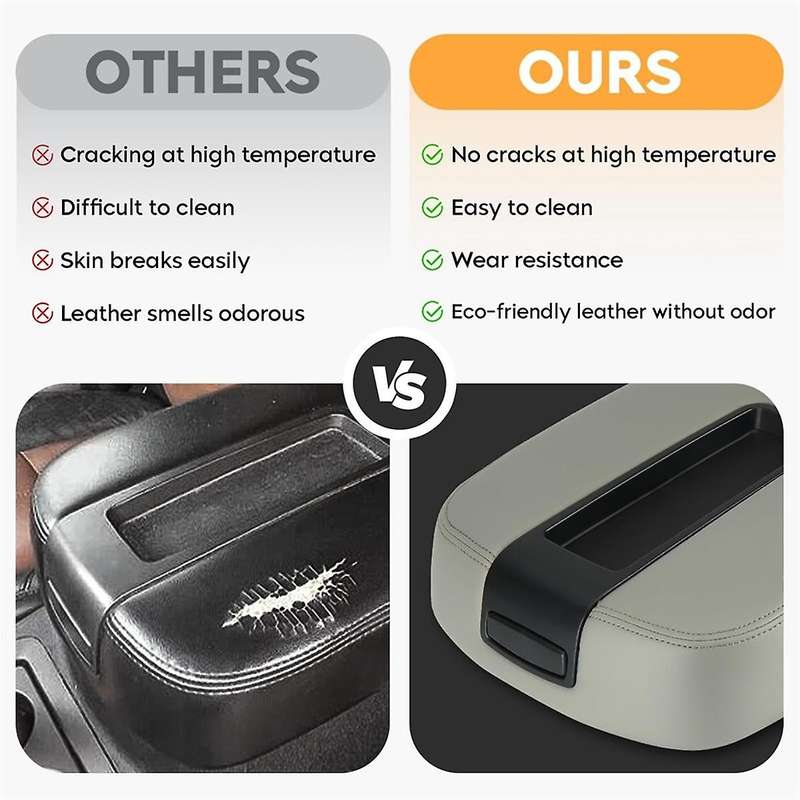 Center Console Lid Armrest Cover for , for Xl 15217111 15941534 19328718