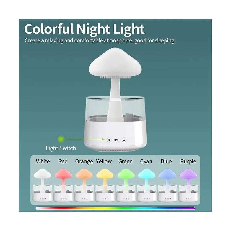 Cloud Humidifier, Diffuser for Bedroom and Home, Cool Mist Quiet Air Humidifier, 8 Color Lights