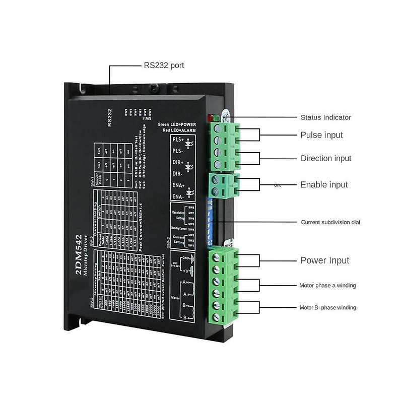 Cnc Control System Kit, 1xred Breakout Board 4 Axis Interface Driver Motion Controller+4x Driver 2d