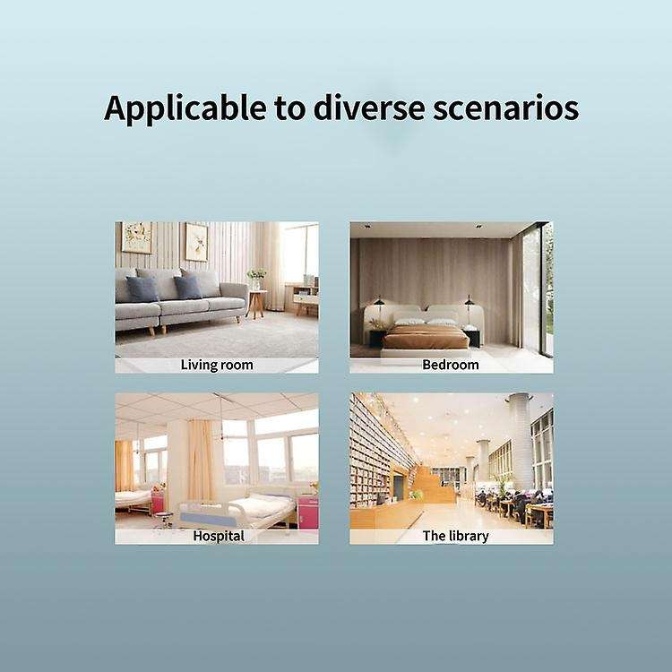 CO Carbon Monoxide Poisoning Smoke Gas Sensor Warning Alarm Detector for Kitchen