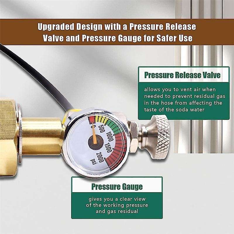 CO2 Adapter Hose Kit with Pressure Gauge and Release Valve,CGA320 Maker CO2 Cylinder Adapter Kit