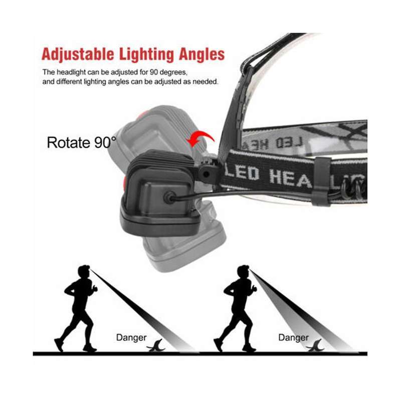 Cob Head Light Led Head Light Lamp S Usb Rechargeable Lantern for Outdoor Camping Hiking