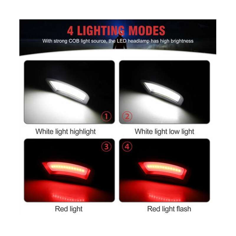 Cob Head Light Led Head Light Lamp S Usb Rechargeable Lantern for Outdoor Camping Hiking