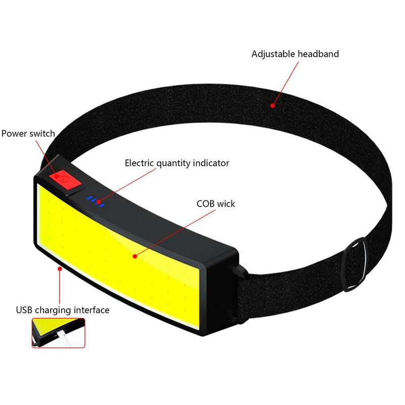 COB Headlight COB Head Light Lamp Rechargeable LED Head Light Lamp Flashlight for Head Adults Women