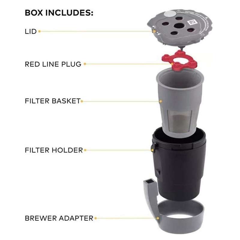 Coffee Filter Reusable Model Reusable Grinding Coffee Filter for K-Cups Coffee Maker Kitchen Accesso