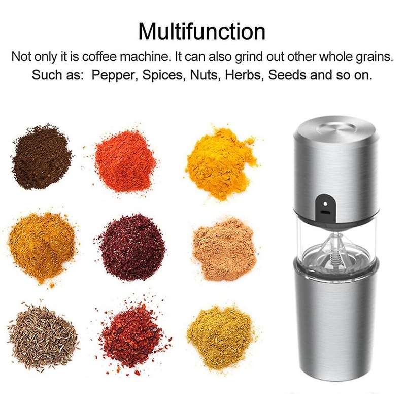Coffee Grinder - Electric Coffee Grinder,Coffee and Spice Grinder Capacity,Powerful Grinder for Spic