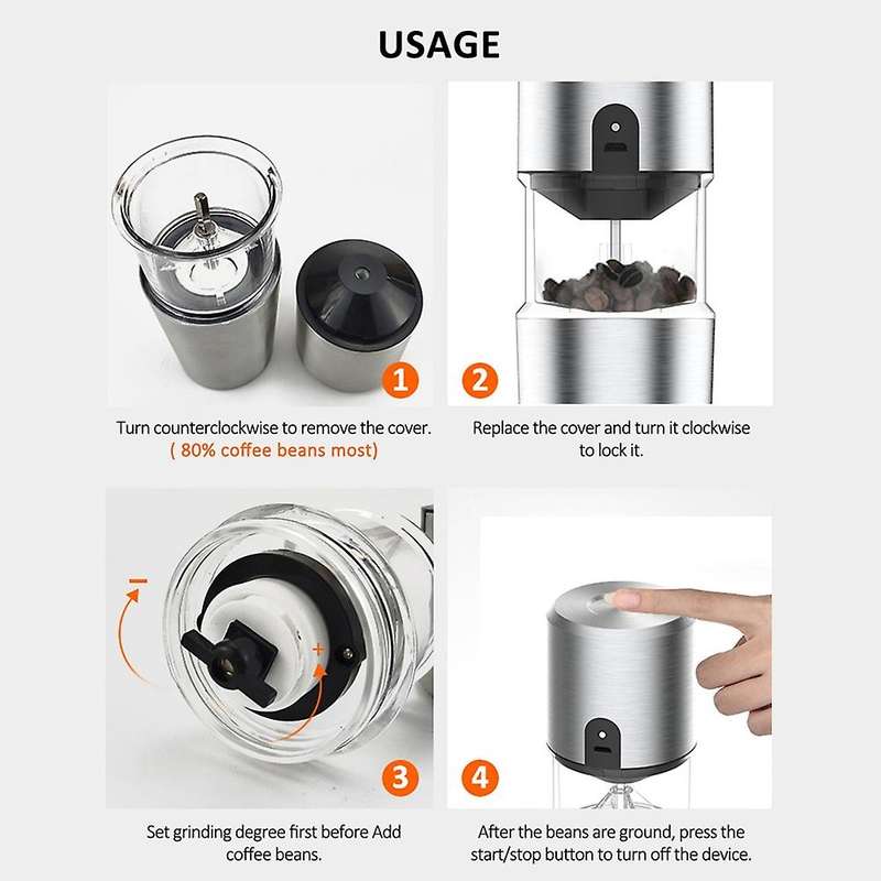 Coffee Grinder - Electric Coffee Grinder,Coffee and Spice Grinder Capacity,Powerful Grinder for Spic