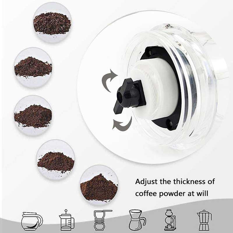 Coffee Grinder - Electric Coffee Grinder,Coffee and Spice Grinder Capacity,Powerful Grinder for Spic