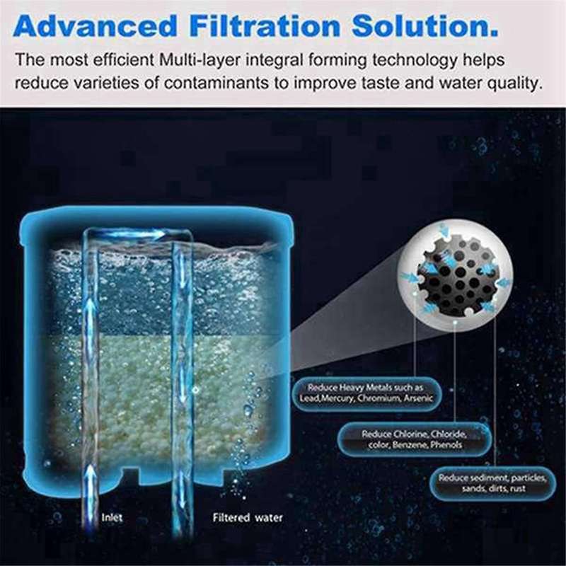 Coffee Machine Water Replacement Filter for CMF009 Espresso Coffee Water Replacement Filters
