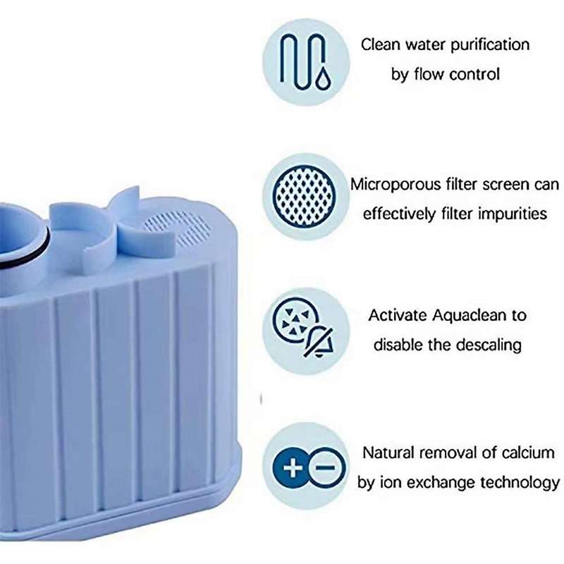 Coffee Machine Water Replacement Filter for CMF009 Espresso Coffee Water Replacement Filters