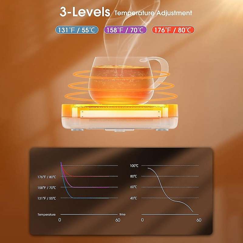 Coffee Mug Warmer - Coffee Warmer for Desk 2-12 Hrs Timer Auto Shut Off-Electric Cup Warmer for Off