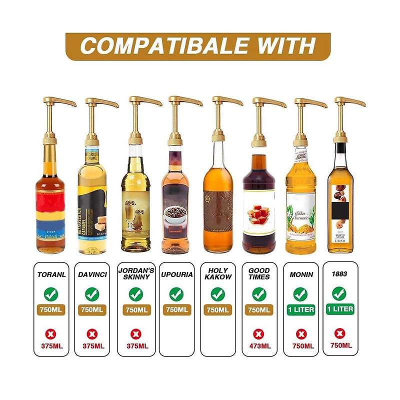 Coffee Syrup Pump Dispenser, Fits 25.4 Oz/750Ml Coffee Flavoring Syrup Bottles, Coffee Bar Mixes, T