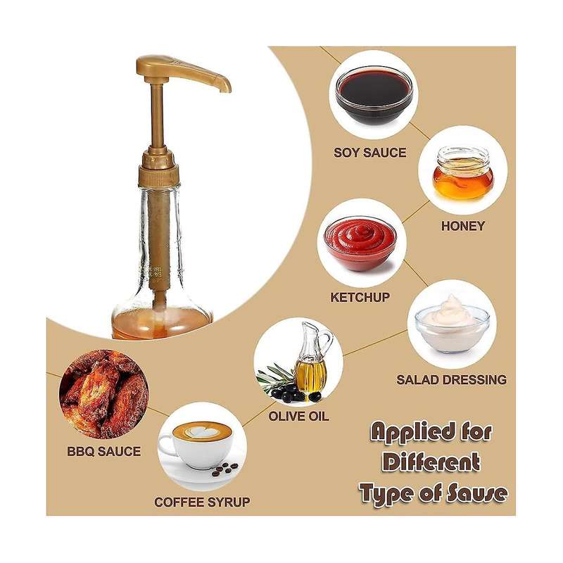 Coffee Syrup Pump Dispenser, Fits 25.4 Oz/750Ml Coffee Flavoring Syrup Bottles, Coffee Bar Mixes, T