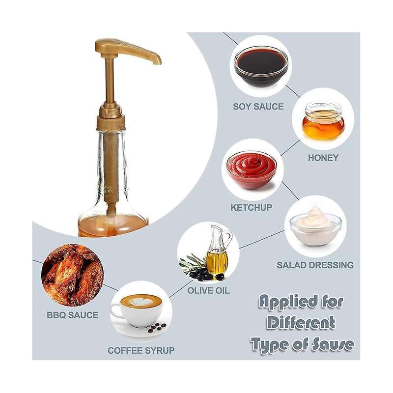 Coffee Syrup Pump Dispenser for Coffee Syrup Fits 750ml/25.4 Oz Skinny, for Adding Syrup to Coffee
