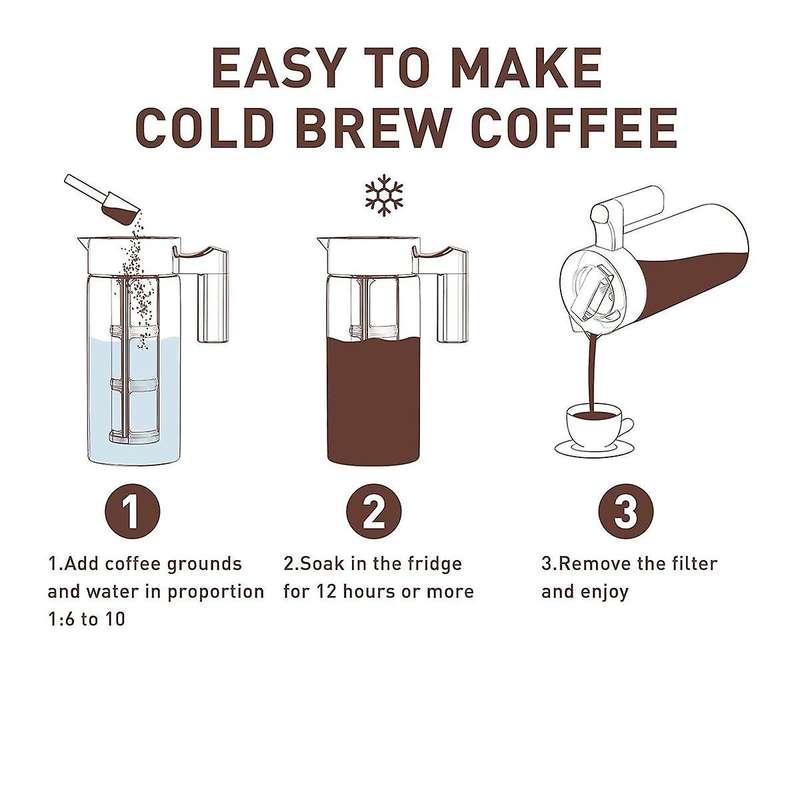 Cold Brew Coffee Maker, 40 Oz Iced Coffee Pitcher with Mesh Filter, Glass Ice Coffee Making Jug for
