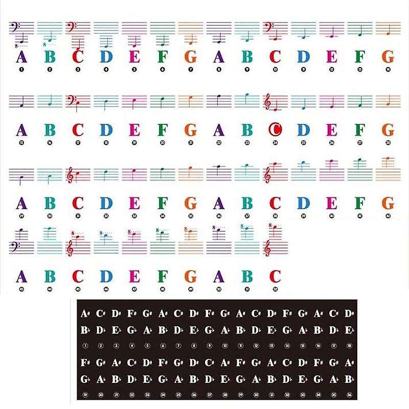 Color Piano Keyboard Stickers for 88/61/54/49/37 Key Multi-Color,Removable Letter Piano Stickers fo