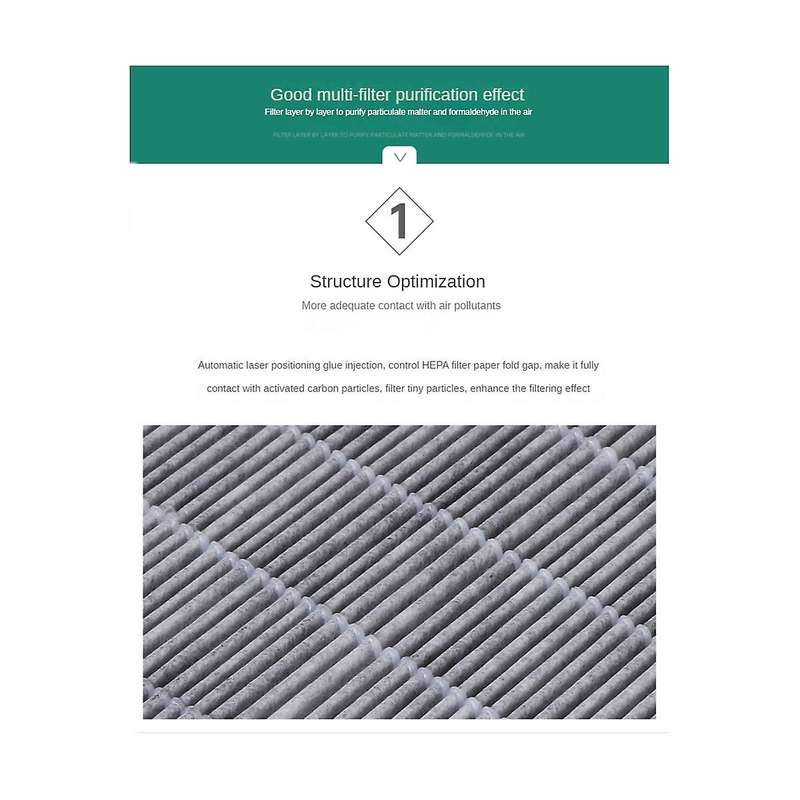 Compatible Kj713g-k7050wd Kj716g-k7056ww Air Purifier Filter Elements -c150/sc