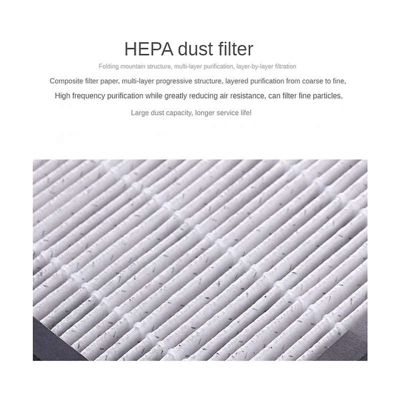 Compatible Kj713g-k7050wd Kj716g-k7056ww Air Purifier Filter Elements -c150/sc