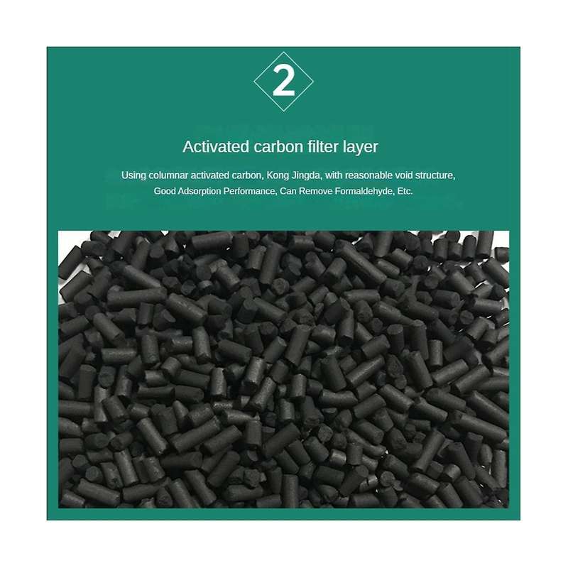 Compatible Kj713g-k7050wd Kj716g-k7056ww Air Purifier Filter Elements -c150/sc