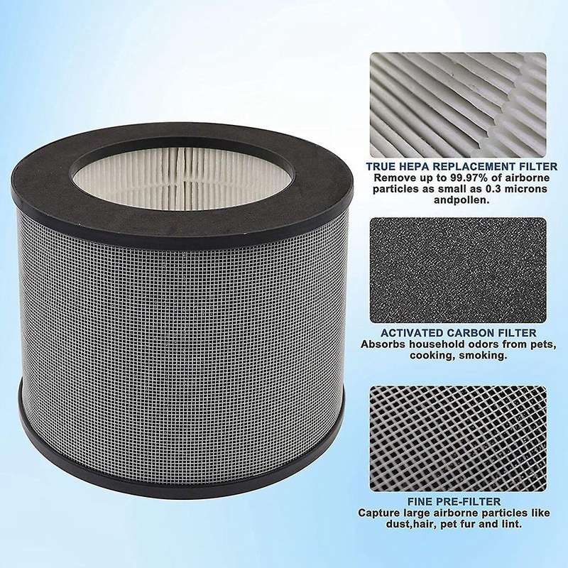 Compatible with TT-AP006 Purifier Filter Activated Carbon Filter and High Efficiency Carbon Pre-Filt