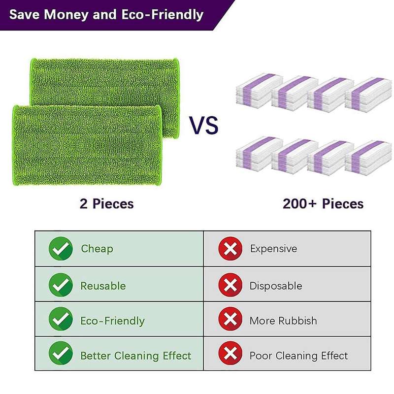Compatible with WetJet Flat Mop Replacement Cloth Repeated Use Of Mop Pad Accessory
