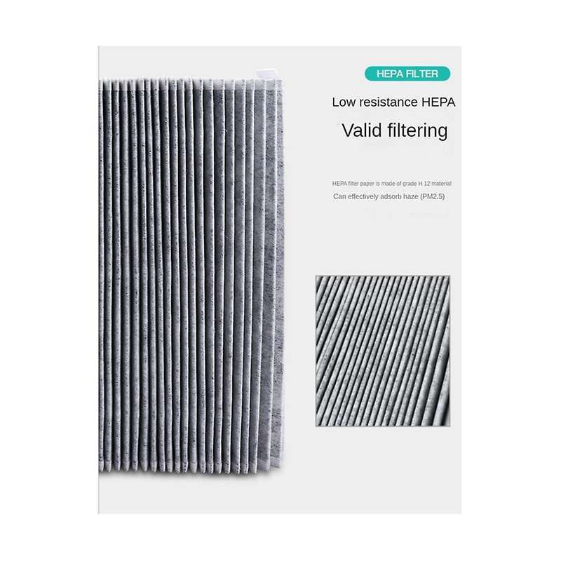 Composite Filter Replacement Filter for Blue Pure 411/411+ & 3210 Air Purifier Filter
