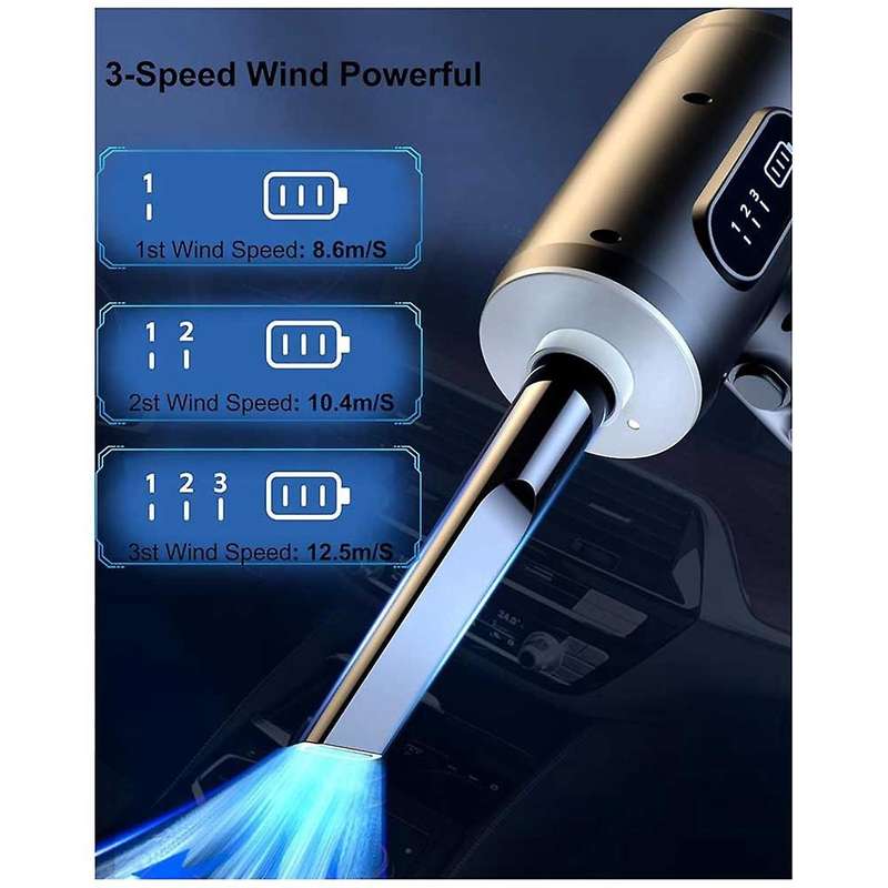 Compressed Air Blower with Hd Display, Rechargeable and Portable Cleaning Kit for Computer, Laptop,