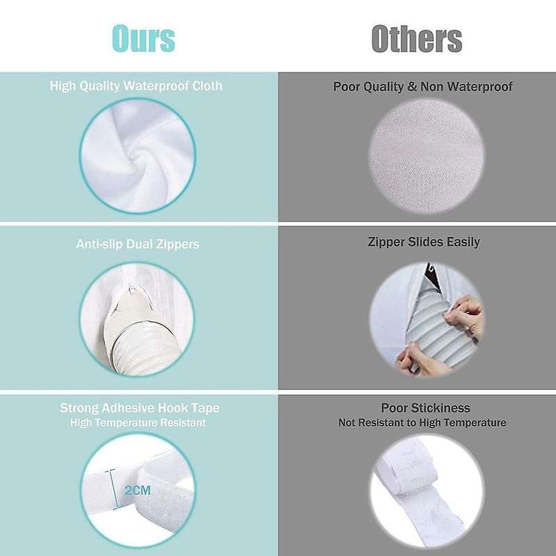 Conditioner Window Seal, Window Seal for Portable Conditioner and Tumble Dryer, Works, Exchange Gua