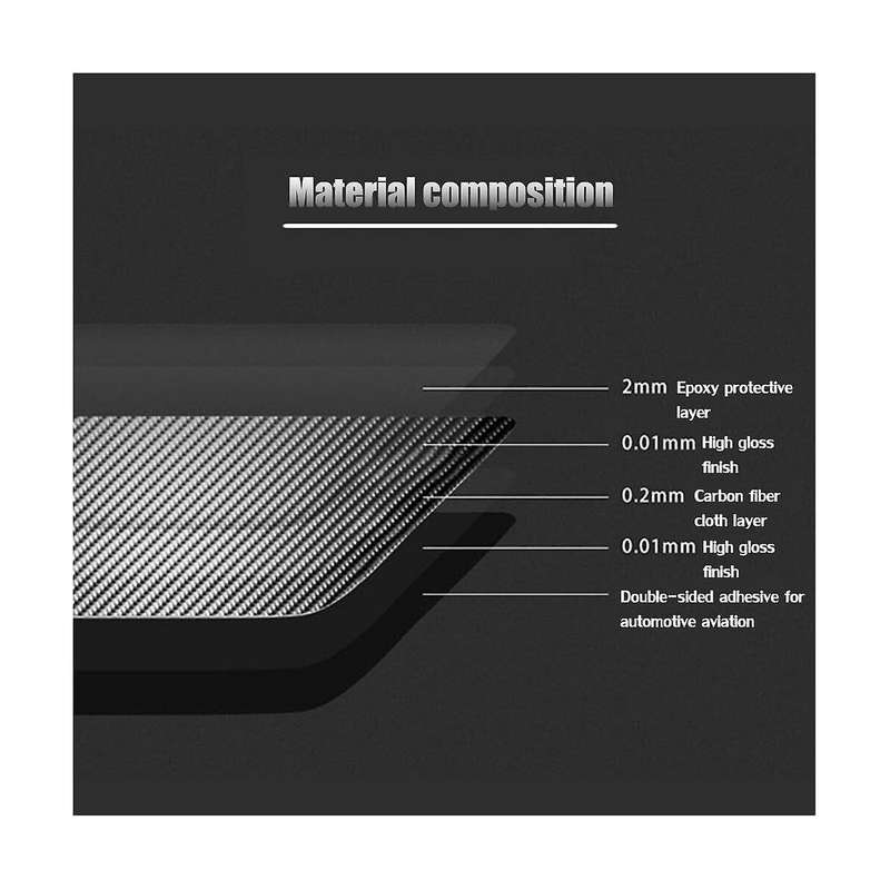 Console Control Navigation Panel Trim Sticker Carbon Fiber for Kodiaq 2017-2021 Accessories