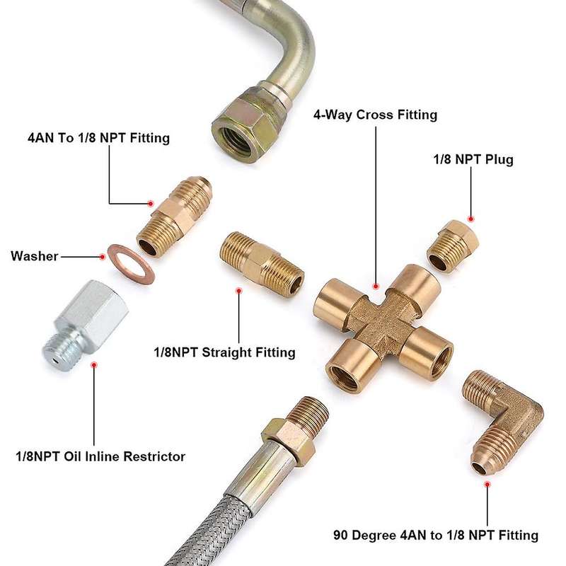 VR - 1/8 NPT 4AN Turbo Oil Feed Line Oil Drain Line Kit for T3 T4 T3/T4 T04E T70 T66 T67 Gt35 Gt45 V