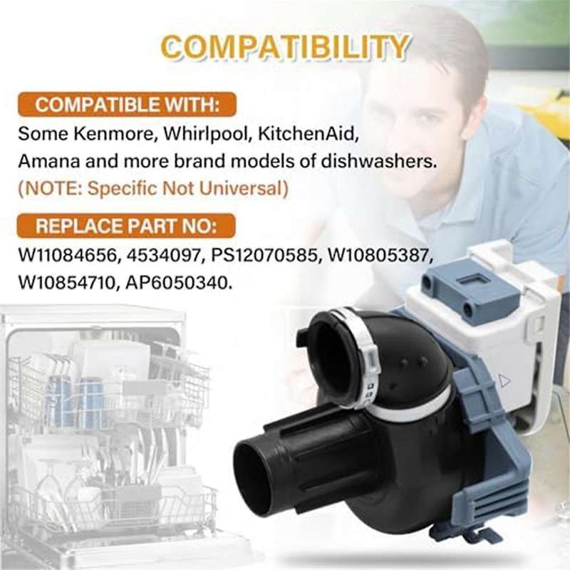 W11084656 Dishwasher Circulation Pump and Motor Assembly for , , , 4534097, PS12070585