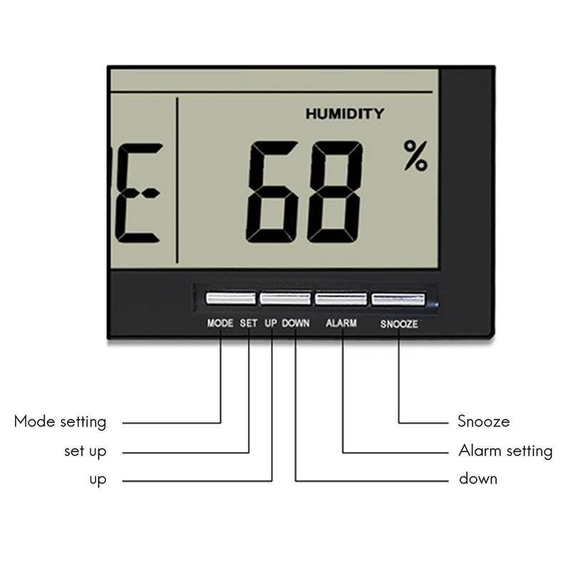 Wall Clock Digital, with Temperature and Humidity, Day of the Week Radio Clock, Easy to Read, Temper