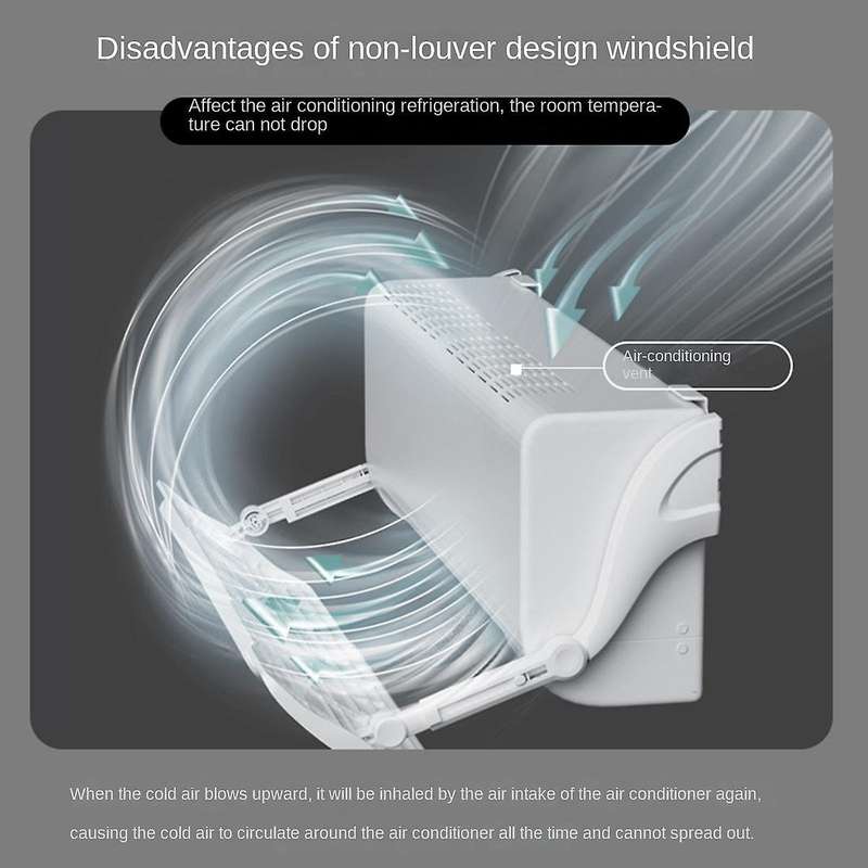Wall-mounted Air Conditioning Wind Deflector Scalable Air Conditioner Windshield Household Air Condi