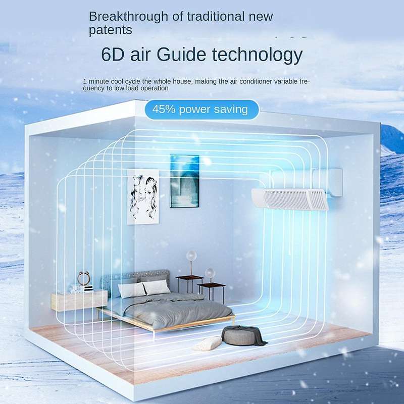 Wall-mounted Air Conditioning Wind Deflector Scalable Air Conditioner Windshield Household Air Condi
