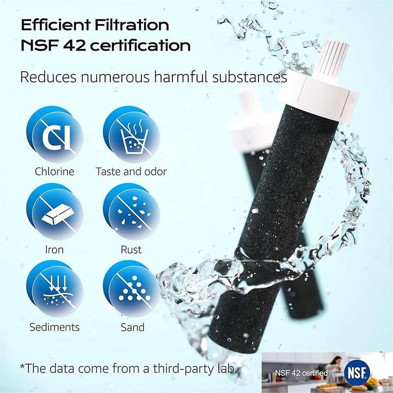 Water Bottle Filter Replacement for Bb06 for Hard Sided Bottle Filter (20 Packs)