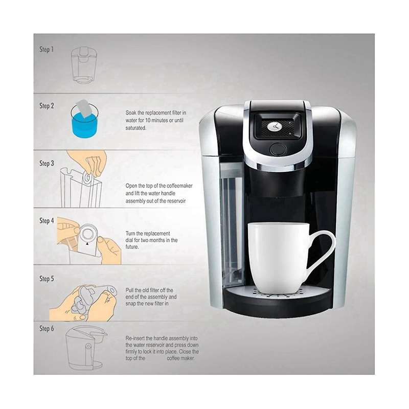 Water Filters Replacement Filters for Bwf100 Coffee Machines for Coffee Makers Water Filters