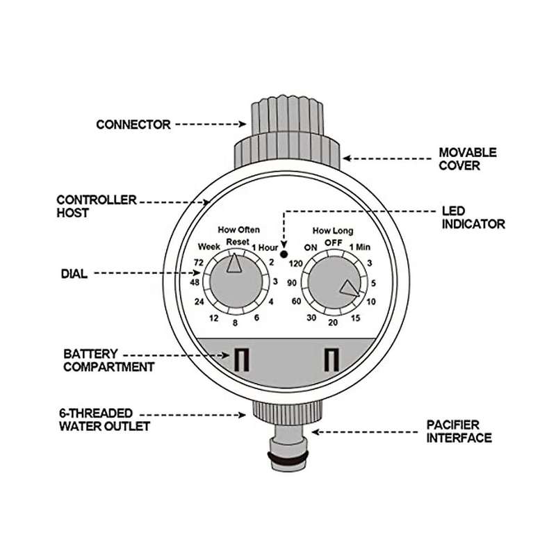 Water Timer Garden Hose Faucet Timer Garden Irrigation System Controller Watering Computer/ip65 Wate