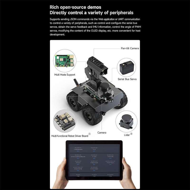 WAVE 4WD Mobile Robot Chassis Car Support Onboard ESP32 Module for 4B Zero Nano-EU Plug