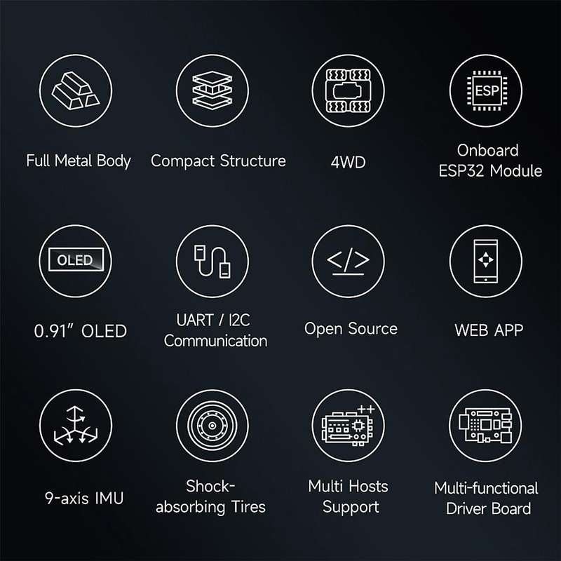 WAVE 4WD Mobile Robot Chassis Car Support Onboard ESP32 Module for 4B Zero Nano-EU Plug
