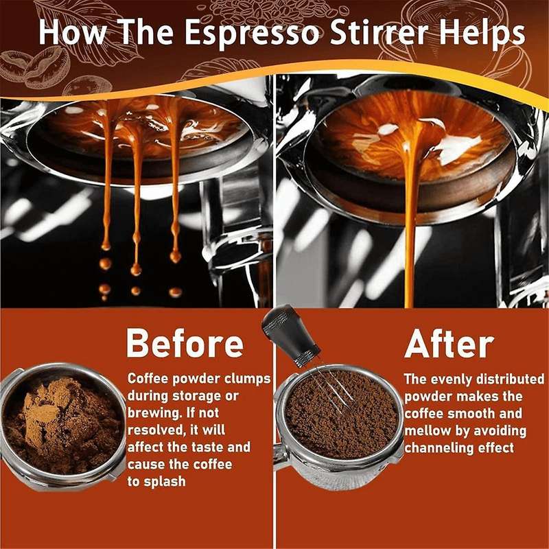 WDT Tools Espresso Puck Screen - 54mm Dosing Funnel & Stainless Steel Needles Coffee Stirrer Distrib